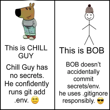 cartoon dog and stick figure comparing git add .env and .gitignore