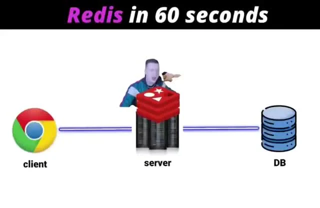 Diagram of Redis setup with a humorous twist