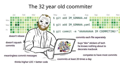 The 32 year old coommiter meme