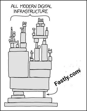 Hand-drawn sketch of a tall, precarious stack of boxes labeled 'All Modern Digital Infrastructure' balanced on a single