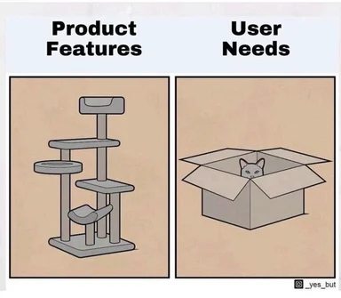 Product features vs user needs meme