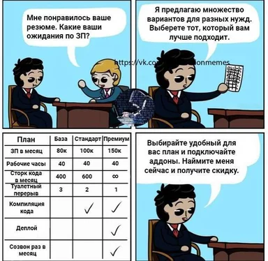 A comic strip depicting a job interview with a humorous twist on salary expectations and coding plan options.