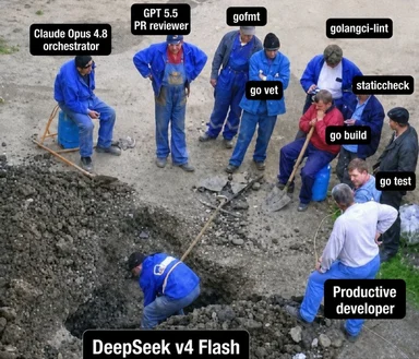 a group of construction workers standing around a pit with one worker digging while others are labeled with names of coding tools and ai models