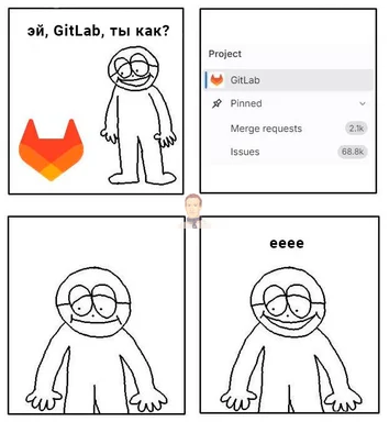Four-panel comic: a stick figure with glasses asks GitLab how it is, then sees a project page with 2.1k merge requests and