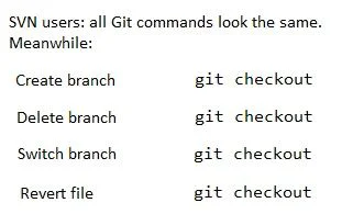 git commands meme