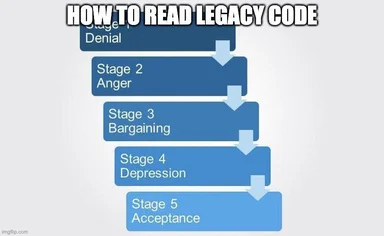 A blue flowchart titled 'How to Read Legacy Code' listing five stages: Denial, Anger, Bargaining, Depression, and