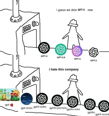 Cartoon stick figure looking at GPT model versions with a disappointed expression