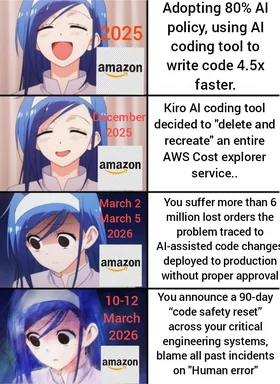 ai coding tool amazon developer life