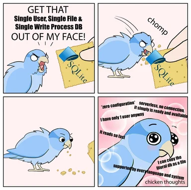 angry blue bird rejecting SQLite