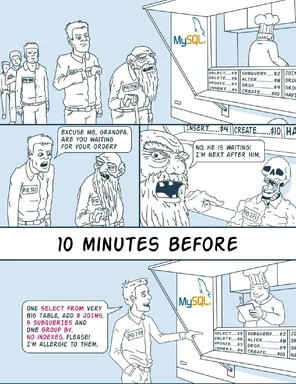Cartoon of prisoners in a line at a MySQL fast food restaurant
