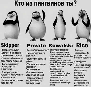 Кто из пингвинов ты? - Penguins meme