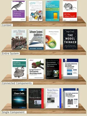 Architect bookshelf meme