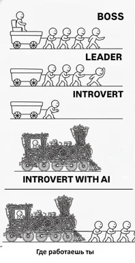 Meme about introvert and AI at work