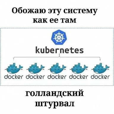 kubernetes docker meme
