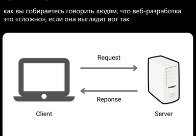 Client-server interaction diagram with a humorous twist