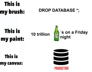 funny meme about developer's friday night