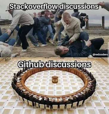 Stackoverflow discussions vs Github discussions meme