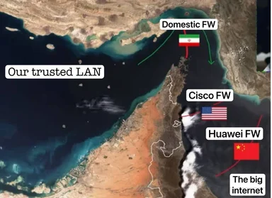 Satellite map of the Strait of Hormuz labeled with network security terms like Domestic FW, Cisco FW, and Huawei FW.
