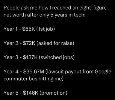 humorous tech salary meme