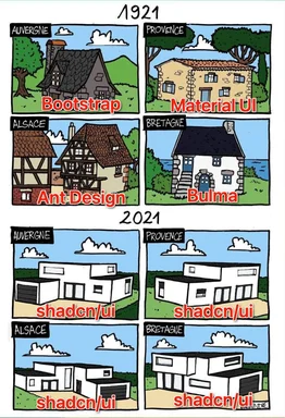 houses in different styles labeled with frontend frameworks