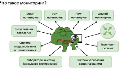a frog with tears and sweat on its face looking at a computer screen with various monitoring system components around it