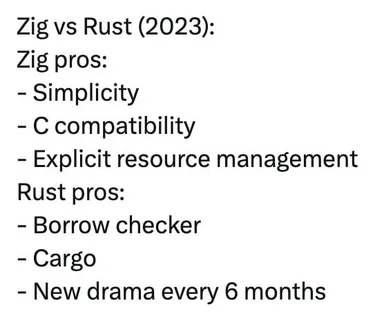 Zig vs Rust 2023 comparison