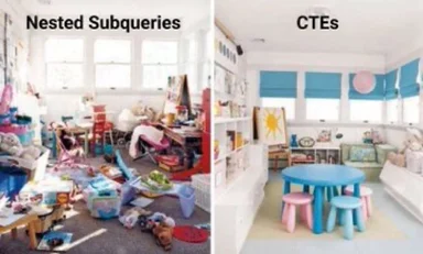 messed up room vs clean room with sql subqueries analogy