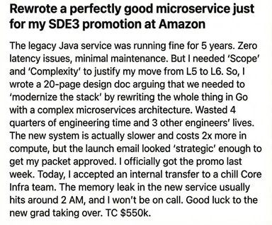 amazon sde3 promotion microservice rewrite