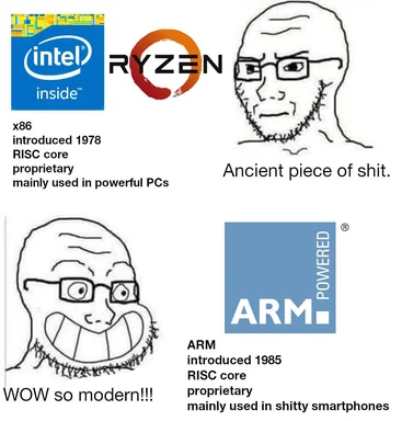 cpu architecture meme