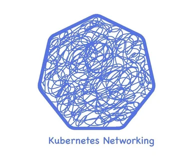 kubernetes networking complexity meme