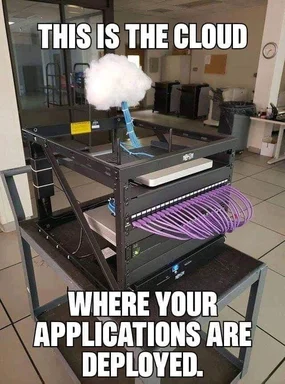 a rack of computer servers with a cloud on top