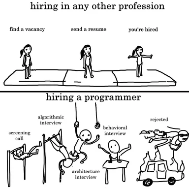 Stick-figure comic comparing the simple three-step hiring process in other professions to a programmer's interview obstacle