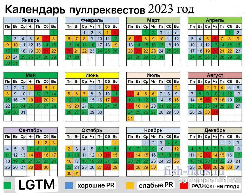 2023 pull request calendar with colored days
