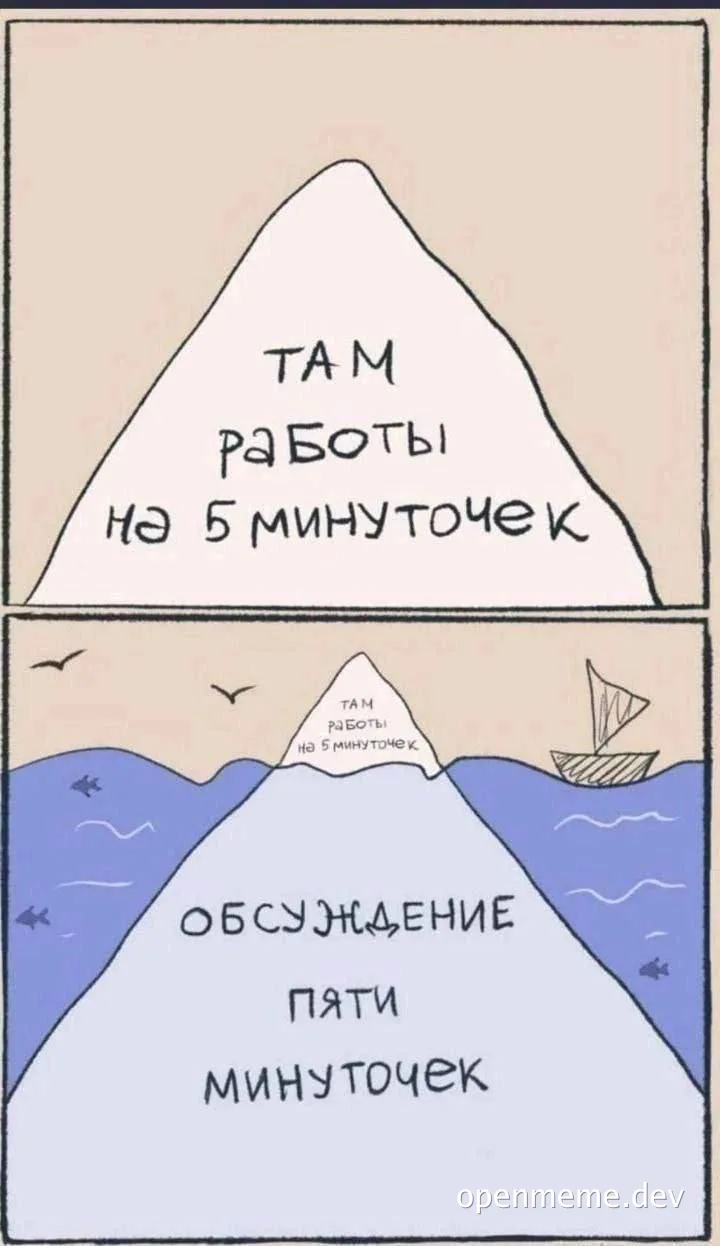 russian office work iceberg meme