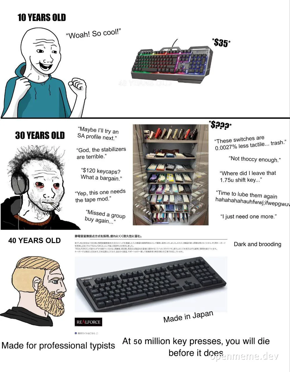 meme about keyboard preferences at different ages