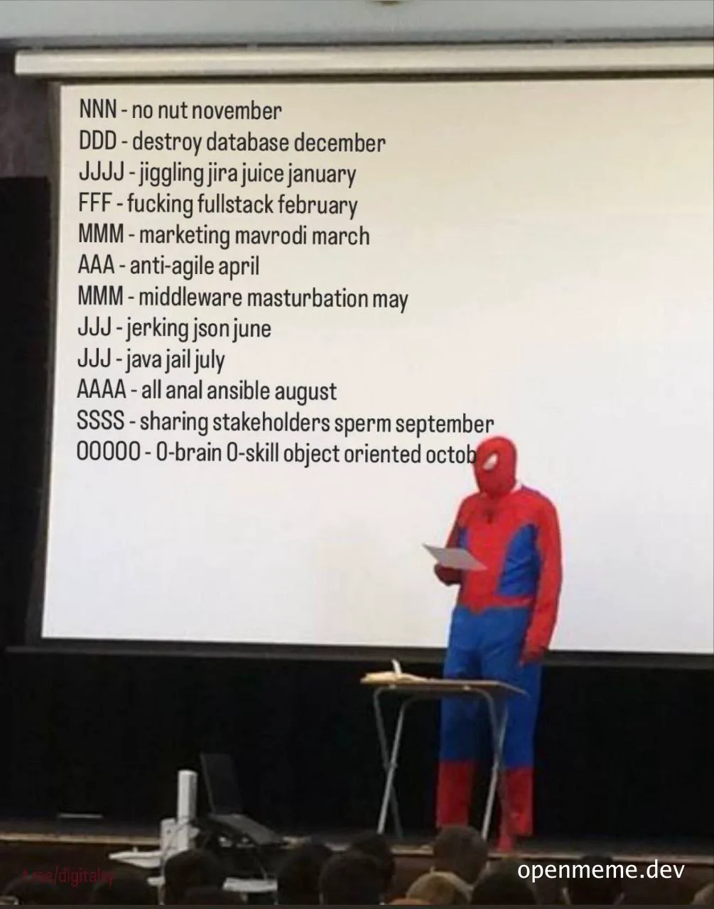 Spiderman presenting a slide with humorous tech-related terms for each month
