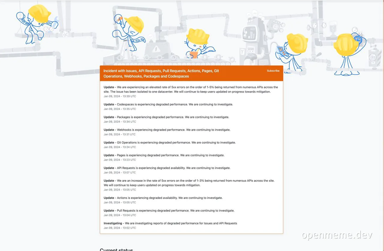 Cartoon characters working on pipes with a list of technical issues in the background