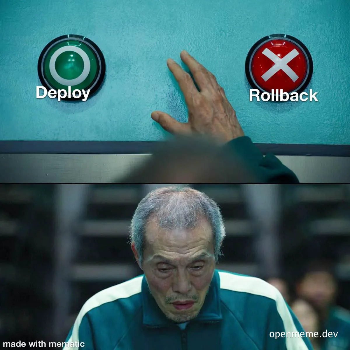 Deploy or rollback buttons with a hand hovering over them and a worried man below