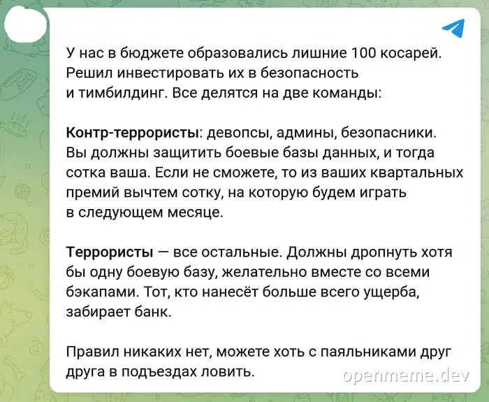 тимбилдинг в компании с командами контр-террористов и террористов