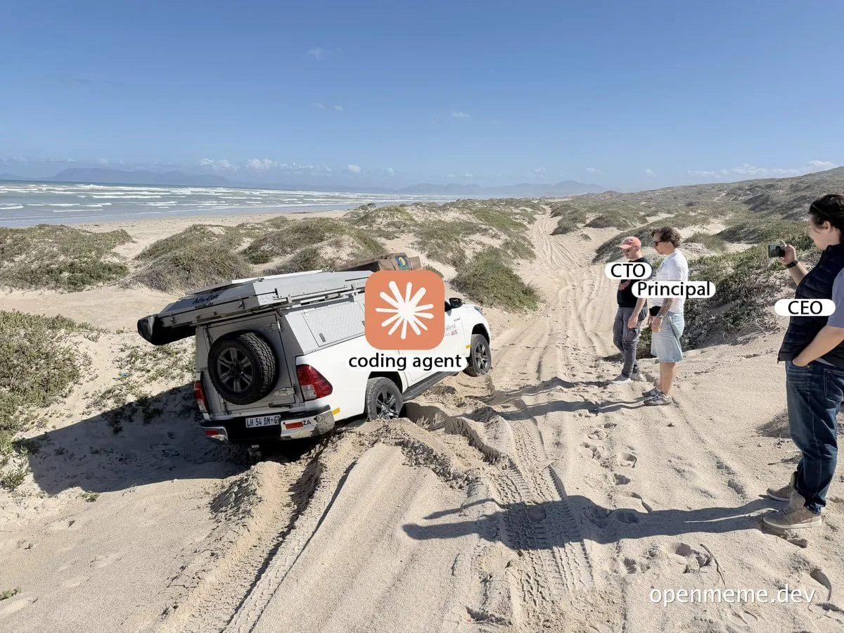 A white car labeled coding agent stuck in sand dunes with people labeled CTO, Principal, and CEO watching