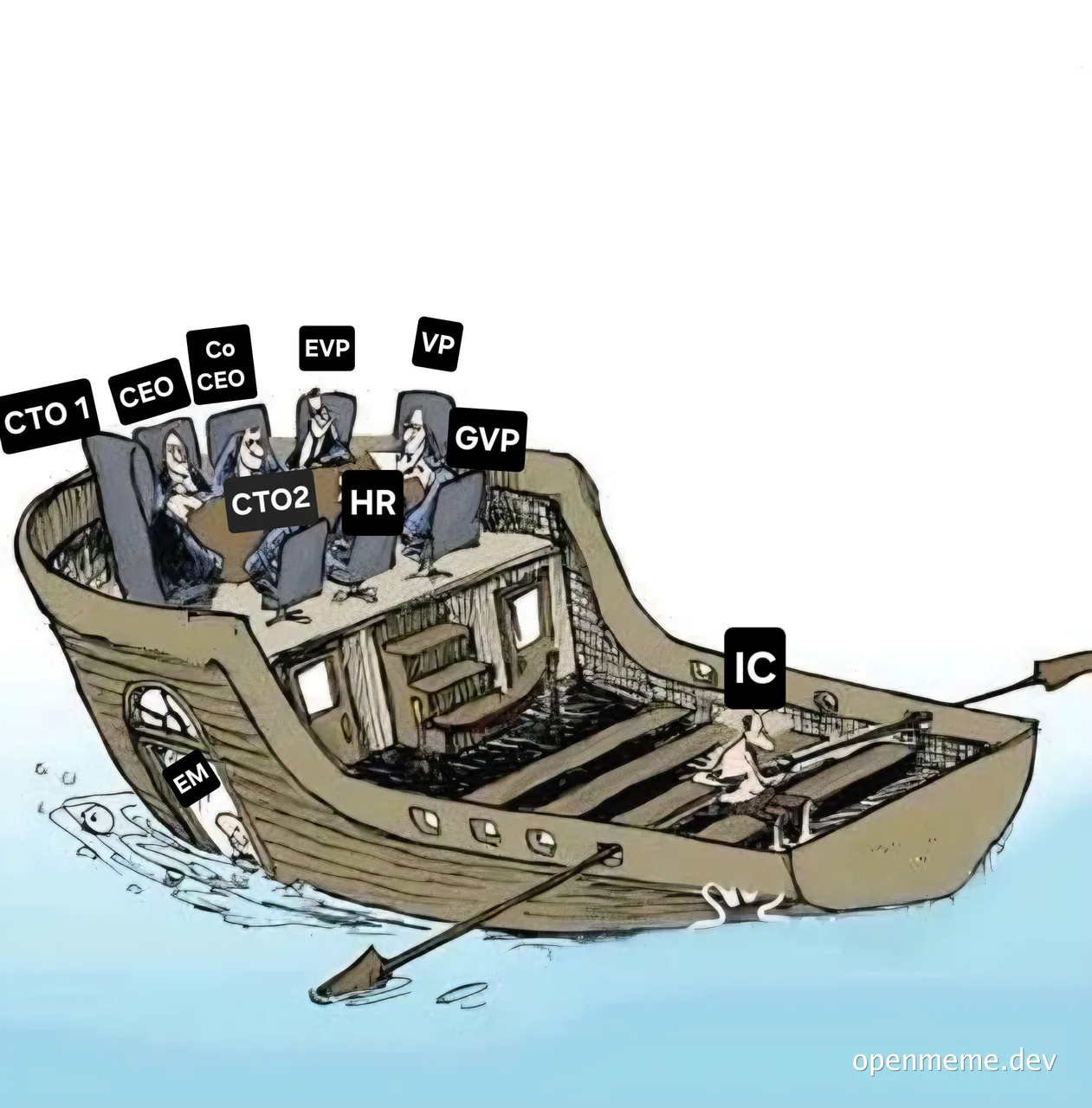 Cartoon of sinking ship with business executives and one engineer