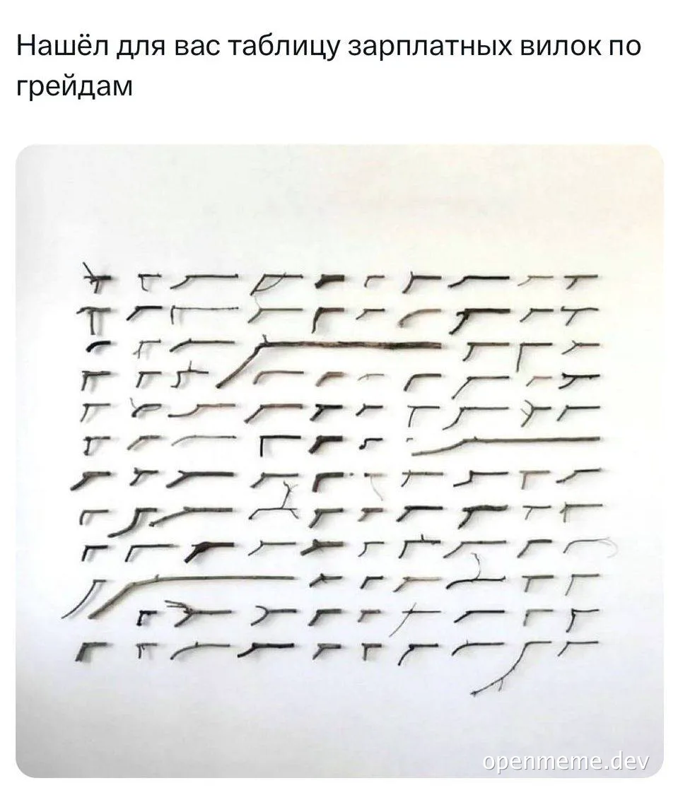a table of salary ranges by grade made from bent paper clips