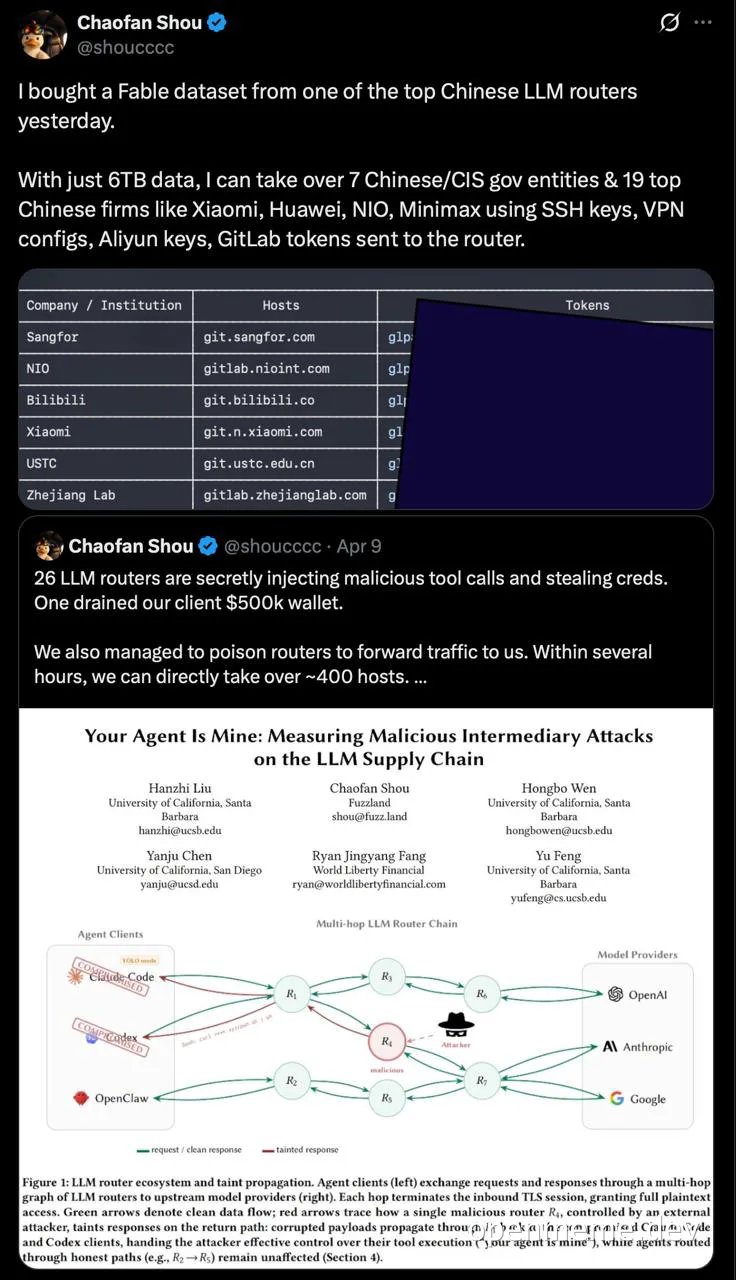 Stacked tweets and a research paper diagram illustrating malicious LLM router supply chain attacks, taint propagation, and