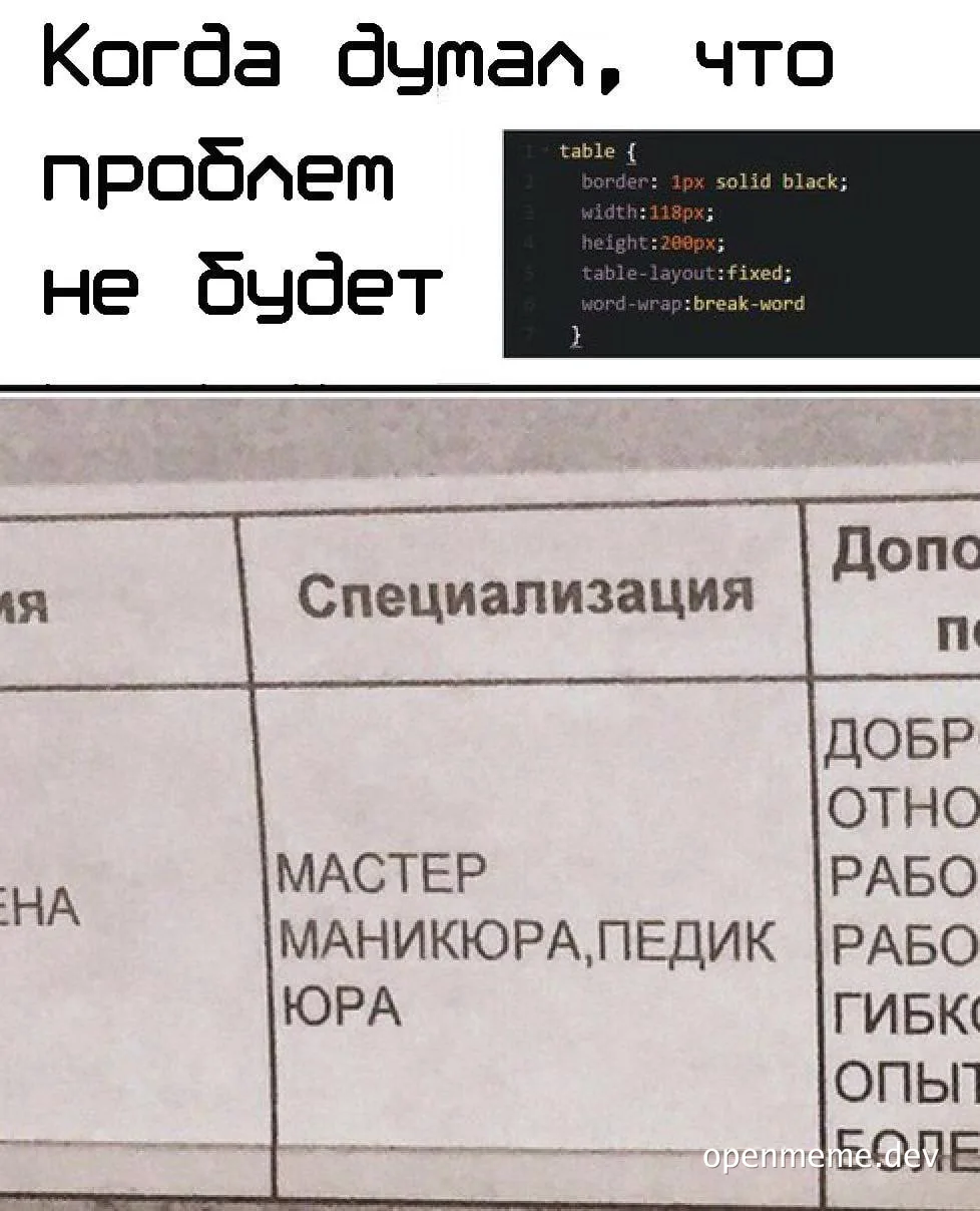 russian office worker surprised by coding problems