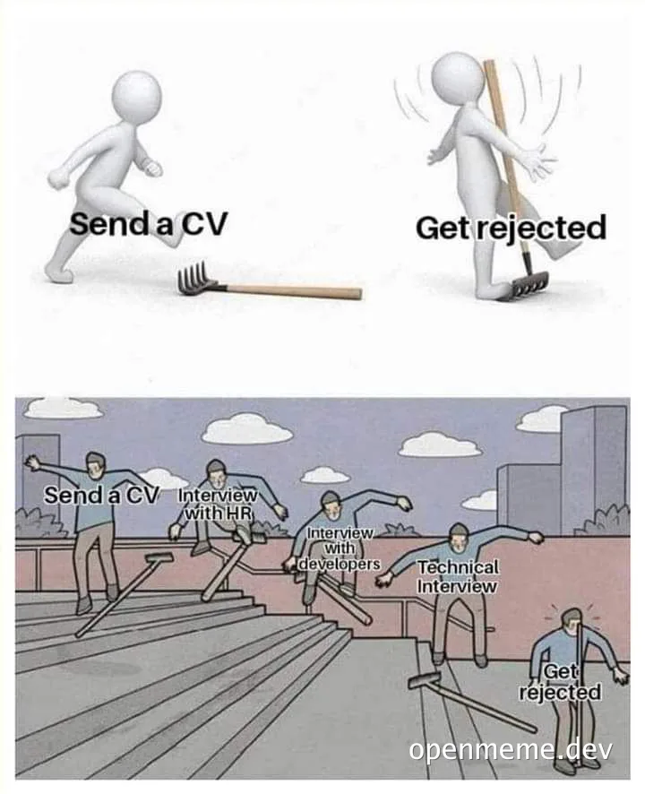 job application rejection meme