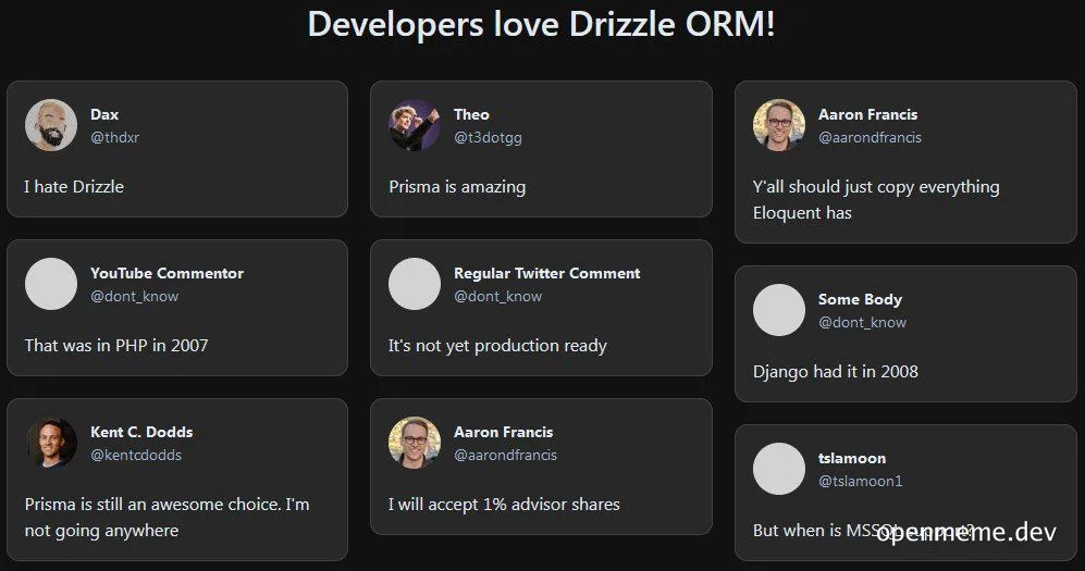 Developers' reactions to Drizzle ORM