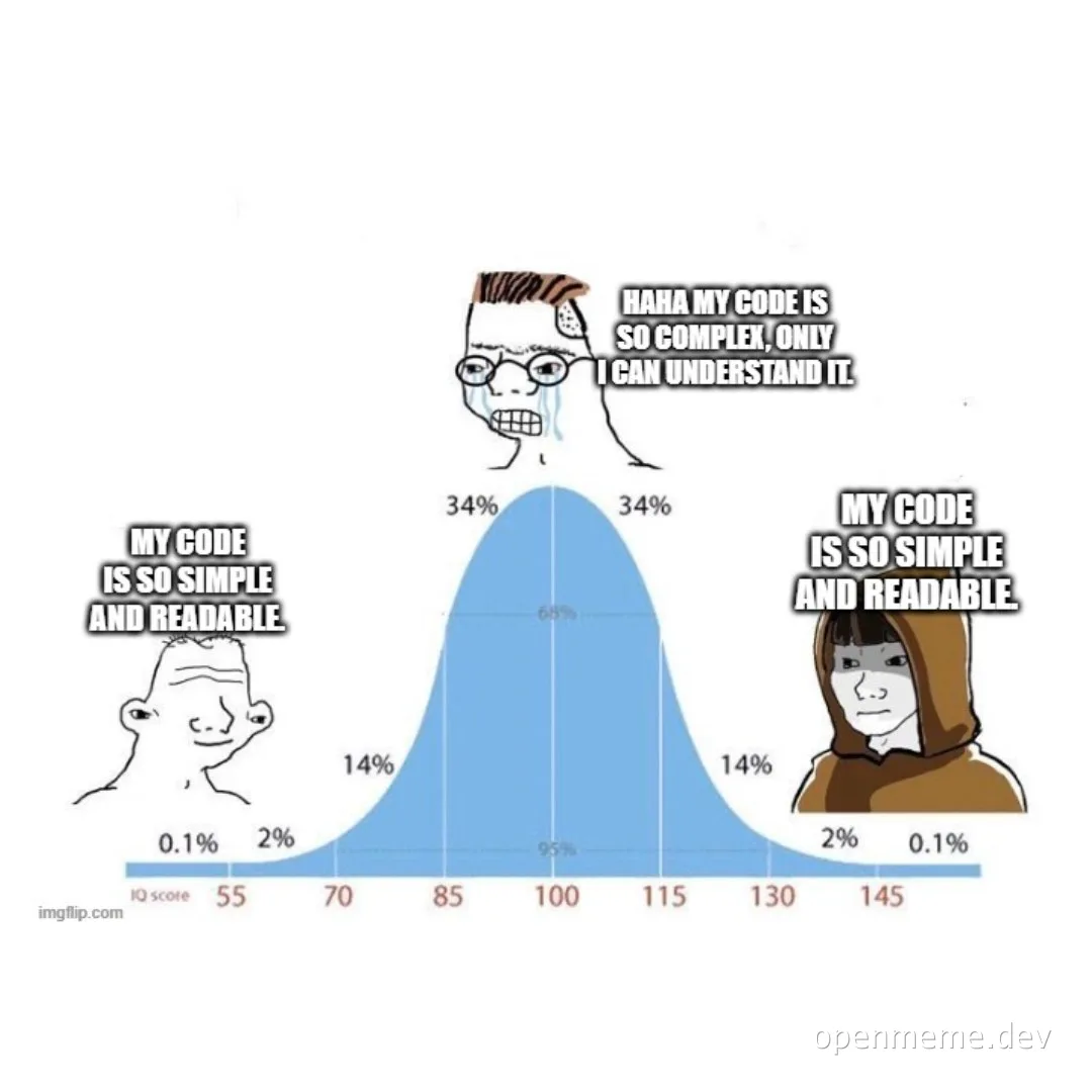 meme about code complexity and readability