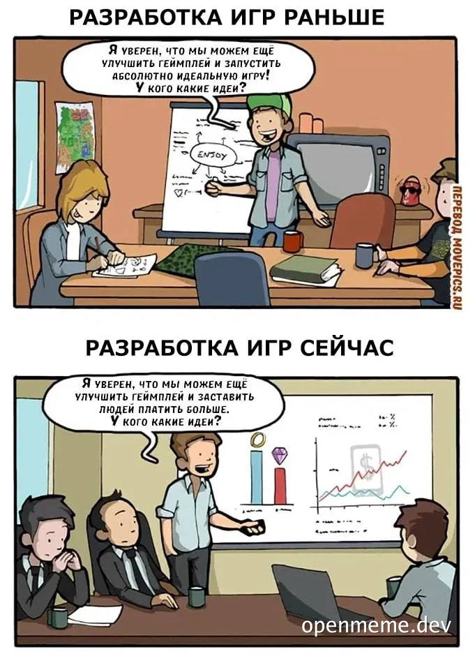 game development then and now meme