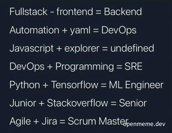russian tech job title equations