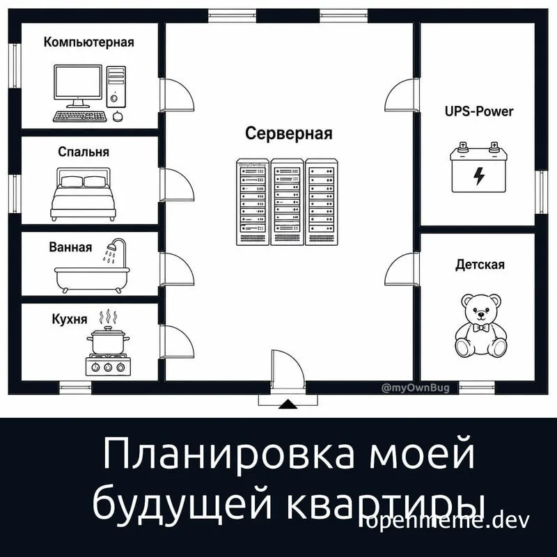 Схема квартиры с надписями на русском: большая серверная, комната с ПК, UPS, спальня, ванная, кухня и детская.